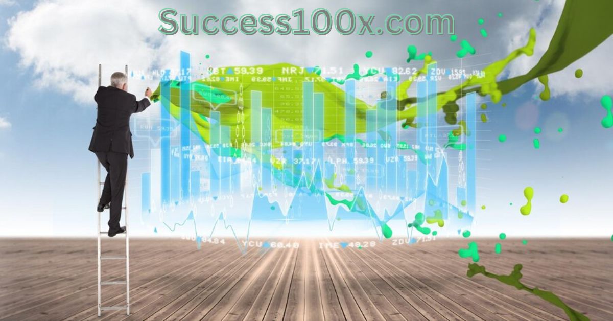 Success100x.com